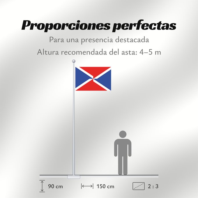 Proporciones de la bandera: Dingli	Ħad-Dingli in Malta