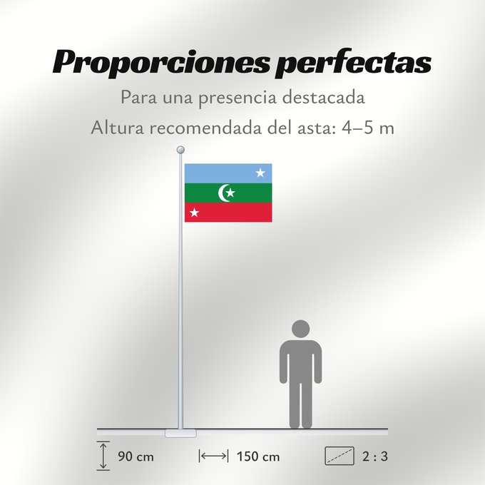 Proporciones de la bandera: United Suvadive Republic	République unie des Suvadives	República Unida de Suvadiva	Vereinigte Suvadiven-Republik	Repubblica Unita delle Suvadive	އެކުވެރި ސުވައިދީބު ޖުމްހޫރިއްޔާގެ ދިދަ