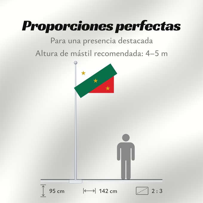Proporciones de la bandera: 1821 Bandera Trigarante AGN	Mexican flag of the Three Guarantees	Mexique - Drapeau des Trois Garanties	Trigarante de México	Mexiko - Flagge der Drei Garantien	Messico - Bandiera delle Tre Garanzie	Tres Garanties de Mèxic