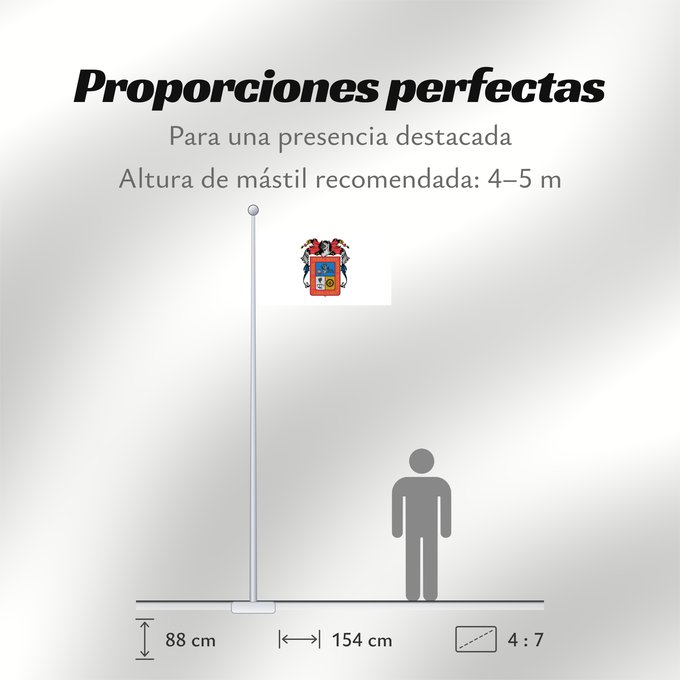 Proporciones de la bandera: Aguascalientes De facto flag of Aguascalientes Aguascaliente Aquarum Caldarum Īpān Aguascalientes