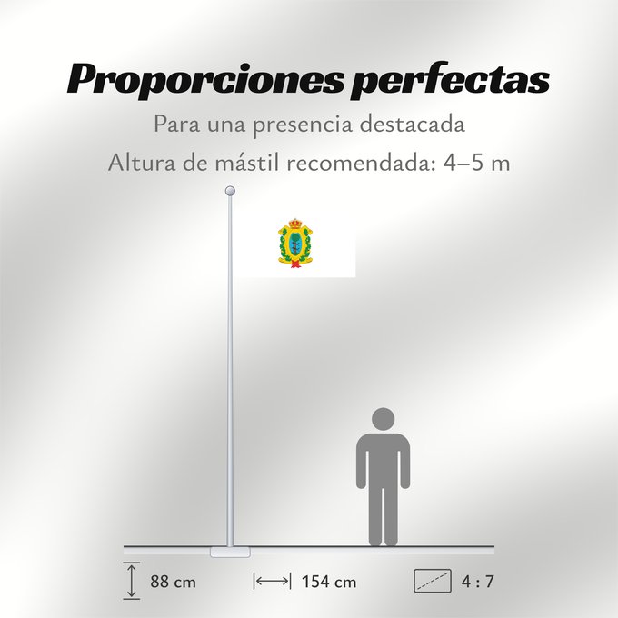 Proporciones de la bandera: Durango