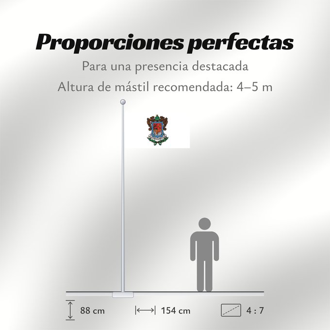 Proporciones de la bandera: Michoacan	Michoacán