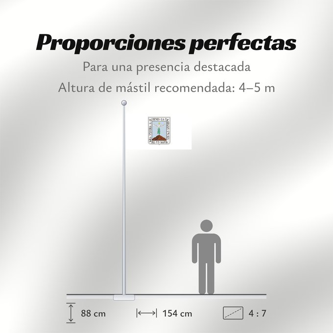Proporciones de la bandera: Morelos