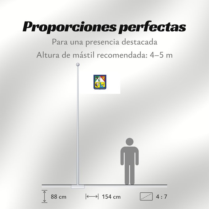 Proporciones de la bandera: Sonora