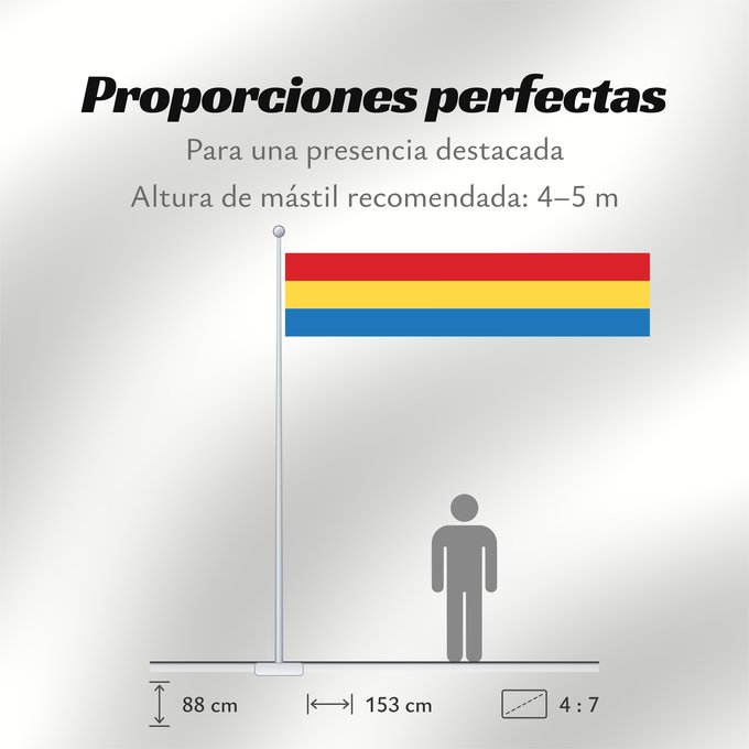 Proporciones de la bandera: Aguascalientes	Aquarum Caldarum	Īpān Aguascalientes