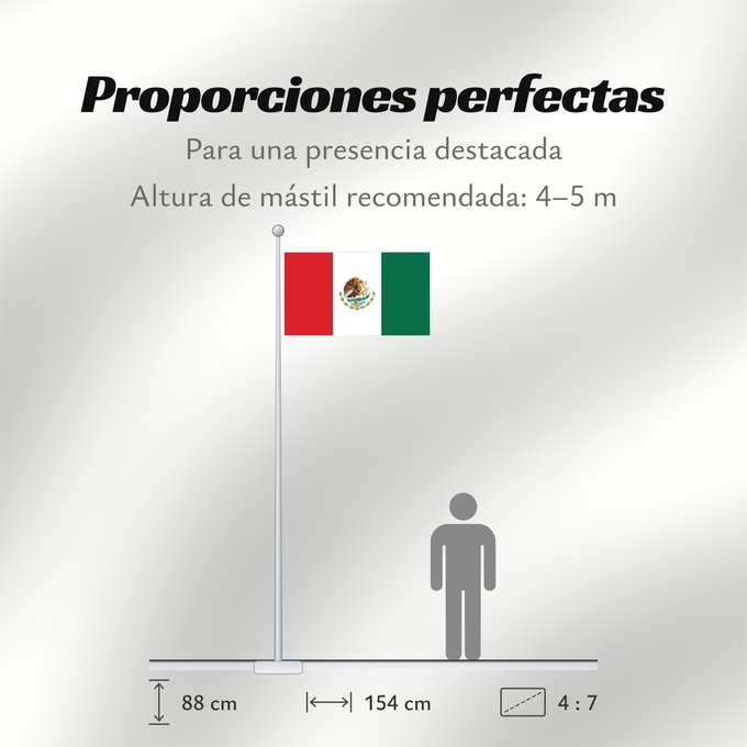 Proporciones de la bandera: Mexico reverse Mexico Official version of the Flag of the United Mexican States or Mexico Mexique México La actual bandera de los Estados Unidos Mexicanos Mexiko Messico Mexico México Meksyku علم المكسيك Mïxiku wiphala Meksika Mèxic Mexická vlajka Mexico
