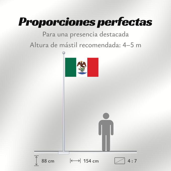 Proporciones de la bandera: Primer Imperio Mexicano	First Mexican Empire	Premier Empire mexicain	Erstes Mexikanisches Kaiserreich	Primo Impero Messicano