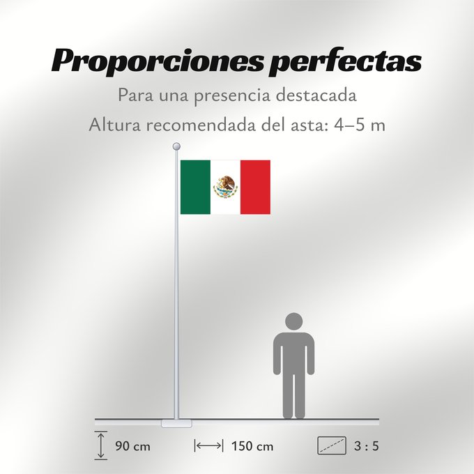Proporciones de la bandera: Mexico	Mexico Official version of the Flag of the United Mexican States or Mexico	Mexique	México La actual bandera de los Estados Unidos Mexicanos	Mexiko	Messico	México	Meksyku	علم المكسيك	Mïxiku wiphala	Meksika	Mèxic	Mexická vlajka	Mexicos	Meksiko	Mexiko