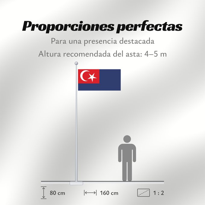 Proporciones de la bandera: Johor	Malaysian state Johor	Johor o Johore 