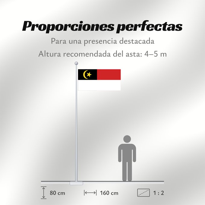 Proporciones de la bandera: Malacca	Malaca	Malakka	Malaysian state Malacca. Drawn by Mysid