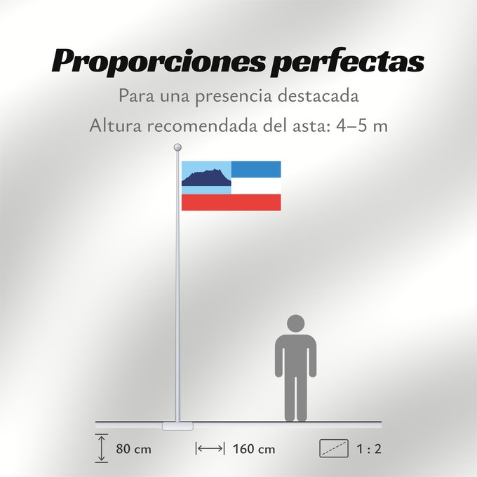 Proporciones de la bandera: Sabah Sabah Malaysian state Sabah