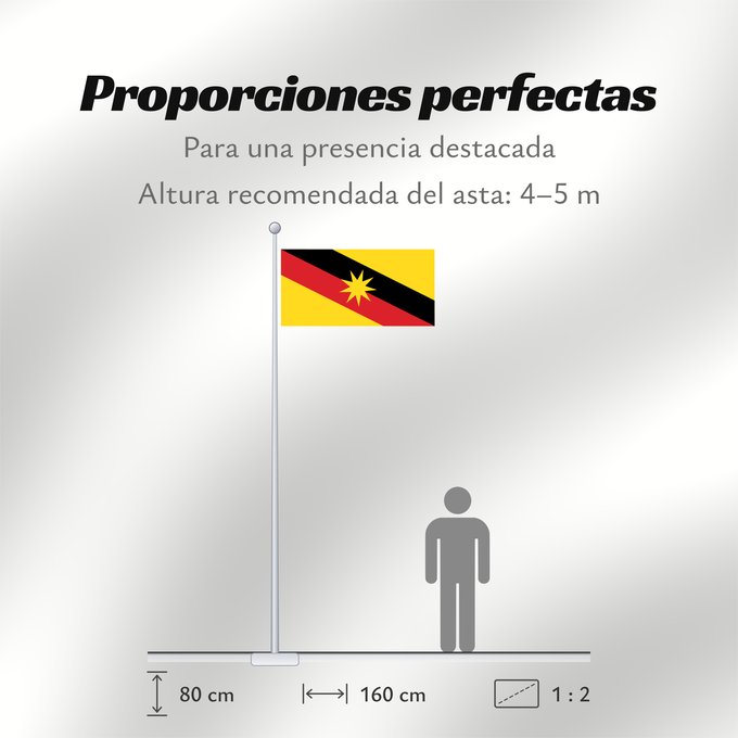 Proporciones de la bandera: Sarawak	Malaysian state of Sarawak	Sarawak 