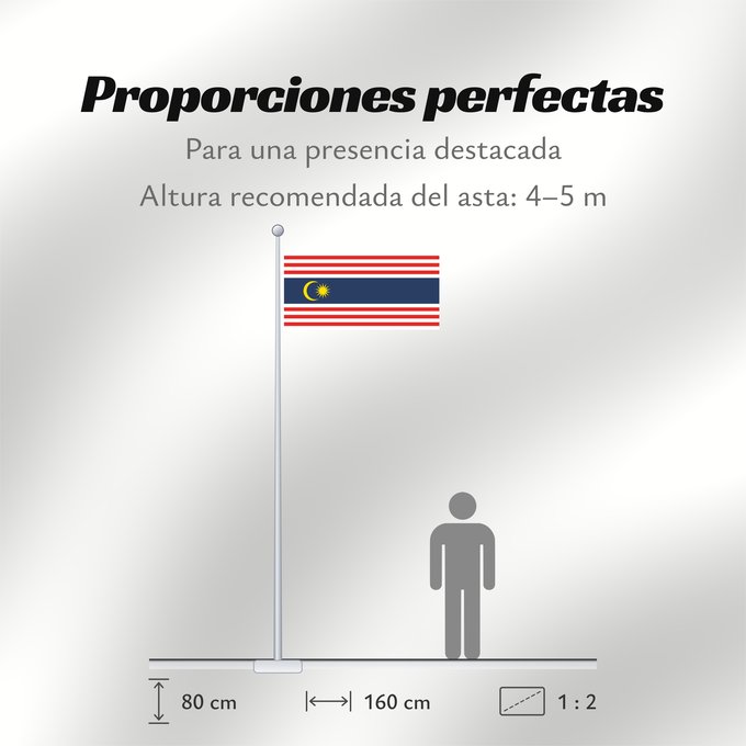 Proporciones de la bandera: Kuala Lumpur, Malaysia	Kuala Lumpur	Kuala Lumpur, Federal Territory, in Malaysia