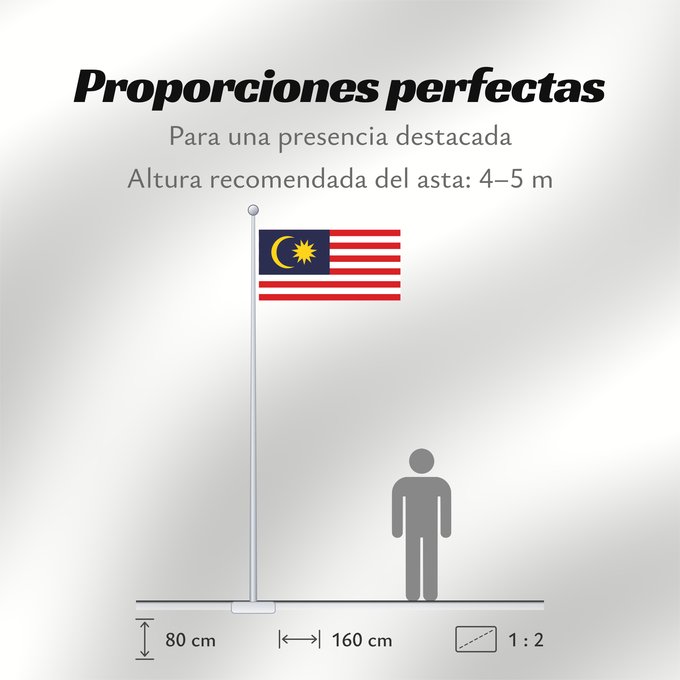 Proporciones de la bandera: Malaya	Federation of Malaya	Föderation Malaya	Persekutuan Tanah Melayu / بنديرا ڤرسكوتوان تنه ملايو