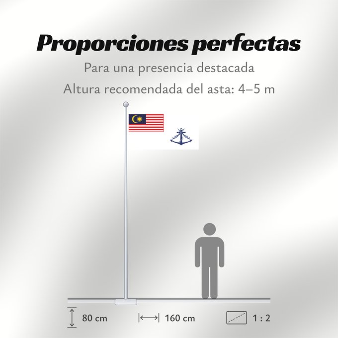 Proporciones de la bandera: Naval Ensign of Malaysia