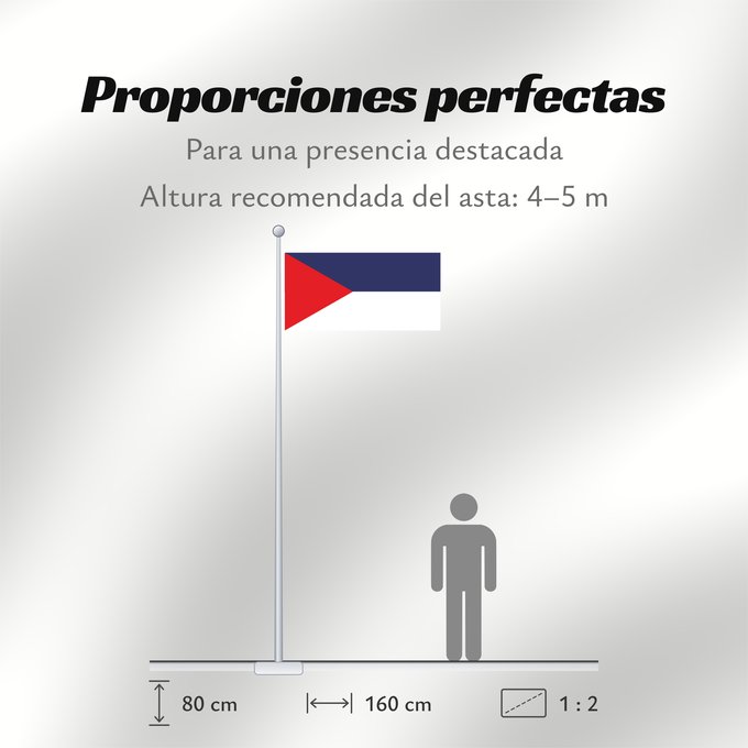 Proporciones de la bandera: Sabah  1982-1988	Sabah  1 January 1982 - 16 September 1988	Sabah (1982-1988)