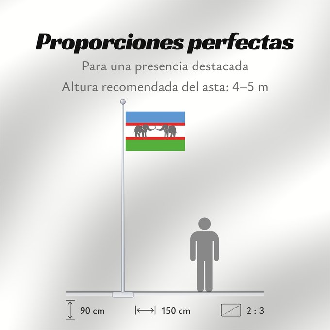 Proporciones de la bandera: CANU Caprivi African National Union Union Nationale Africaine du Caprivi Unión Nacional Africana de Caprivi Unione Nazionale Africana del Caprivi Caprivi African National Union of the Free State of Caprivi Strip/Itenge