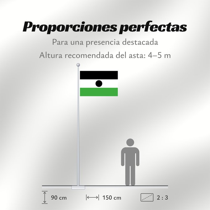 Proporciones de la bandera: Niger 3-2 Niger 3 2 Niger (3:2) Níger (3:2) Niĝero 3 2 Nigra 3 2