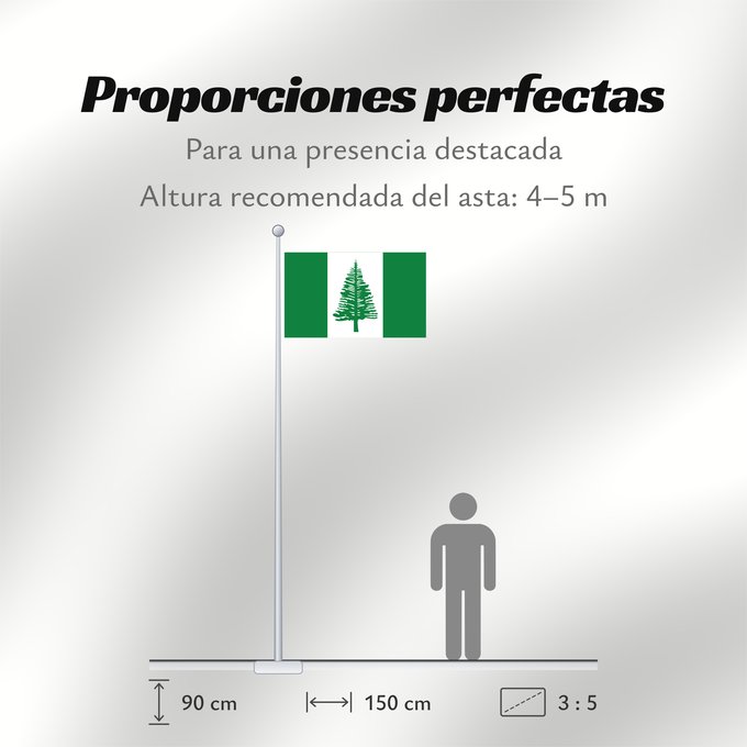 Proporciones de la bandera: Norfolk Island Norfolk Norfolkinsel