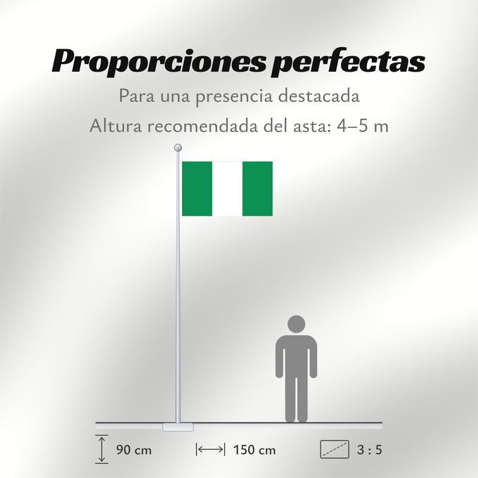 Proporciones de la bandera: Nigeria	Nigéria	علم نيجيريا	Niĝerio	Okoloto nke Naigeria	Nijeri	Nigerije	Државна застава Нигерије	Àsìá ilẹ́ Naijiria