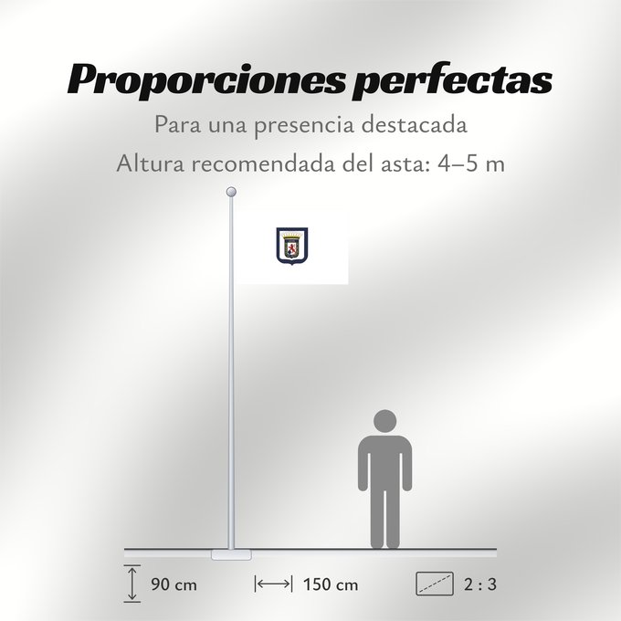 Proporciones de la bandera: Leon, Nicaragua León, Nicaragua