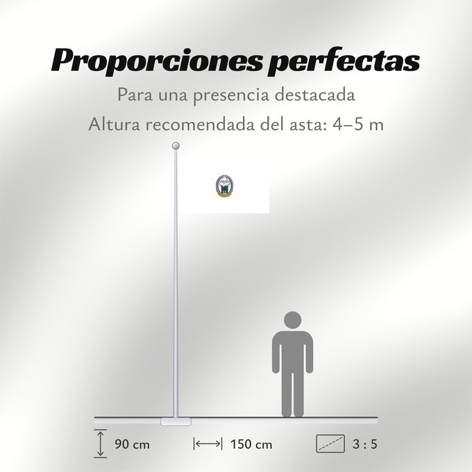 Proporciones de la bandera: Nueva Segovia	Nueva Segovia, Nicaragua