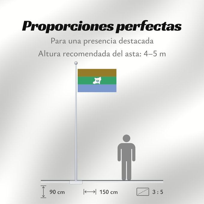 Proporciones de la bandera: Region Autonoma del Atlantico Norte	Région Autonome de l'Atlantique Nord	Región Autónoma del Atlántico Norte	Regione Autonoma dell'Atlantico Nord
