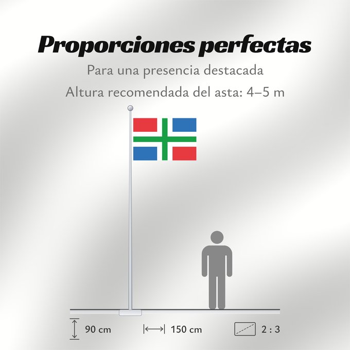 Proporciones de la bandera: Groningen	Province of Groningen, Netherlands	Groningue	Groninga