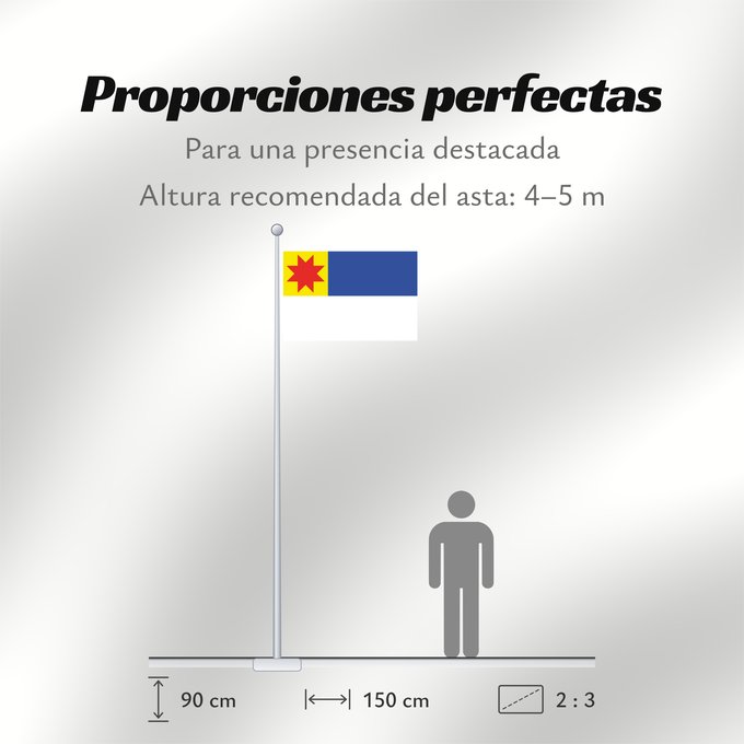 Proporciones de la bandera: Berkel en Rodenrijs Dutch municipality of Berkel en Rodenrijs