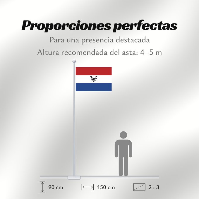 Proporciones de la bandera: Dutch East India Company Compagnie néerlandaise des Indes orientales Compañía Holandesa de las Indias Orientales Niederländische Ostindien-Kompanie Compagnia olandese delle Indie orientali Vereenigde Oost-Indische Compagnie Das Índias Orientais Neerlandes