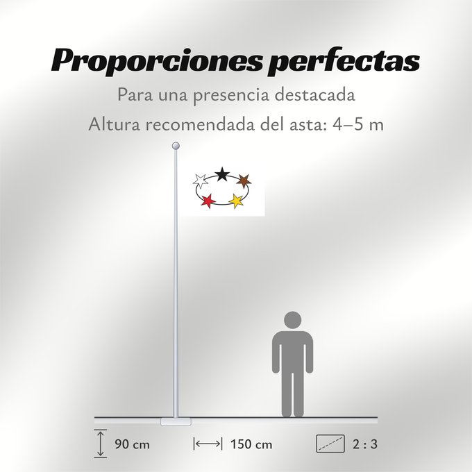 Proporciones de la bandera: Suriname 1959–1975 Suriname Guyane néerlandaise 1959–1975 Surinam (1959–1975) Suriname (1959–1975) Suriname van 1959 tot 1975