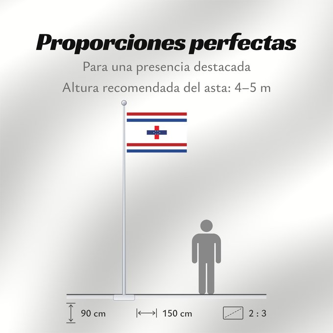 Proporciones de la bandera: Governor of the Netherlands Antilles  1966–1986	Governor of the Netherlands Antilles between 1966-1986	Gouverneur des Antilles néerlandaises (1966-1986)	Gobernador de las Antillas Neerlandesas (1966-1986)	Generalstatthalter der Niederländischen Antillen (