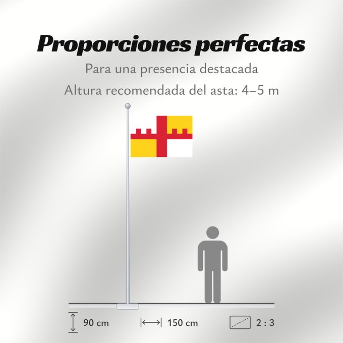 Proporciones de la bandera: Grootegast	Dutch municipality of Grootegast