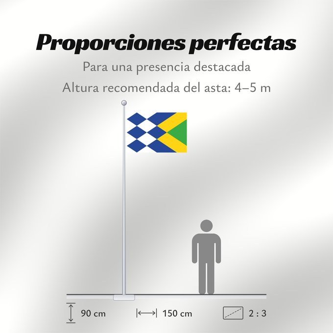 Proporciones de la bandera: Korendijk Dutch municipality of Korendijk