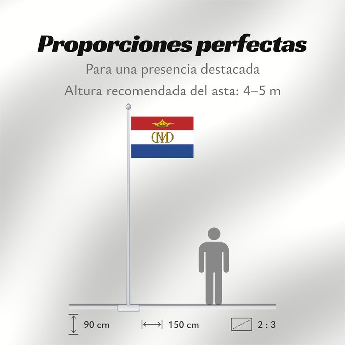 Proporciones de la bandera: New Holland	Putative flag of Maurício de Nassau in Brazil	Nouvelle-Hollande (putative)	Nueva Holanda (putativa)	Neu-Holland (mutmaßlich)	Nuova Olanda (putativa)	Putativa de Maurício de Nassau no Brasil