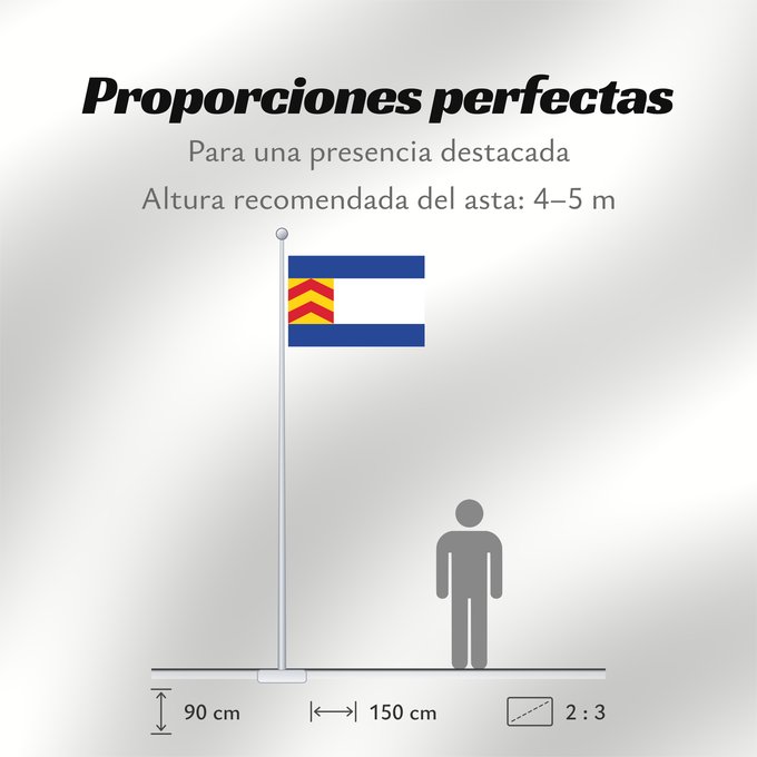 Proporciones de la bandera: Oud-Beijerland Oud-Beijerland, North Holland, the Netherlands Oud-Beijerland, Noord-Holland, Nederland