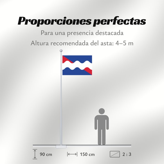 Proporciones de la bandera: Roerdalen	Dutch municipality of Roerdalen