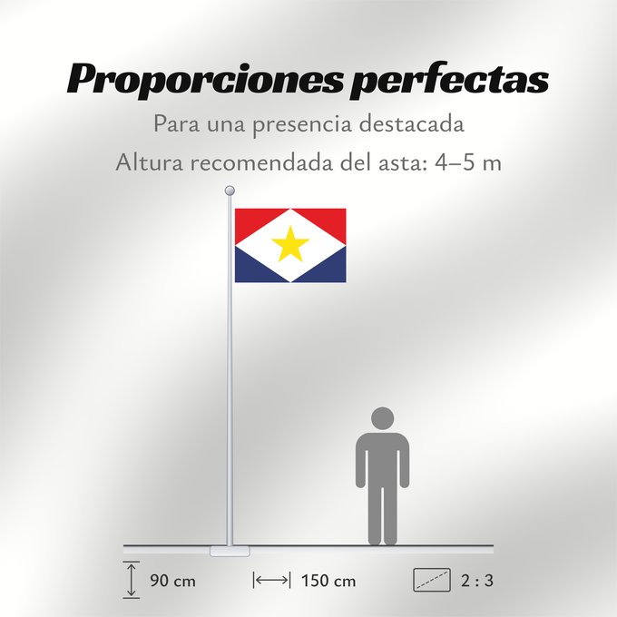 Proporciones de la bandera: Saba