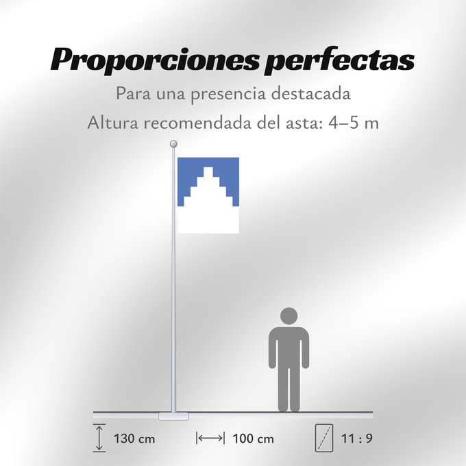 Proporciones de la bandera: Akershus	County of Akershus, Norway	comté d’Akershus	Akershus  Norwegen