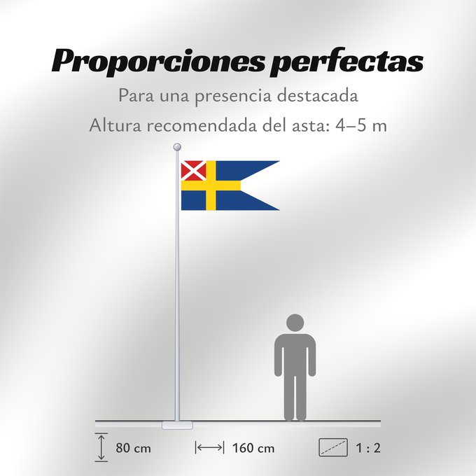 Proporciones de la bandera: Sweden  1818-1844   alternative	Sweden (1818-1844) (alternative)	Suède (1818-1844) (alternative)	Suecia (1818-1844) (alternativa)	Schweden (1818-1844) (alternativ)	Svezia (1818-1844) (alternativa)	Alternative flag of Sweden  1818-1844