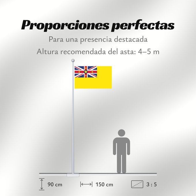 Proporciones de la bandera: Niue	Niue  New Zealand	ニウエの国旗	Pīwari o Niuē