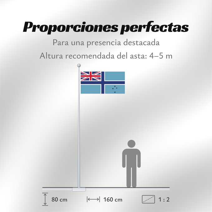 Proporciones de la bandera: Civil Air Ensign of New Zealand