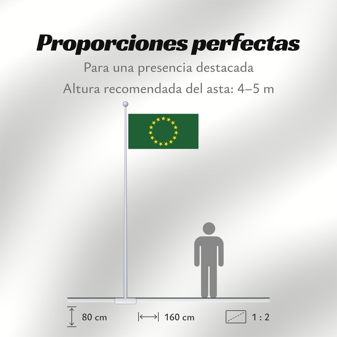 Proporciones de la bandera: Cook Islands 1973 Cook Islands 1973-1979
