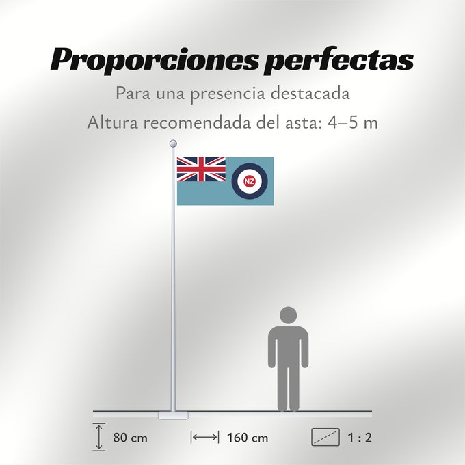 Proporciones de la bandera: Ensign of the Royal New Zealand Air Force