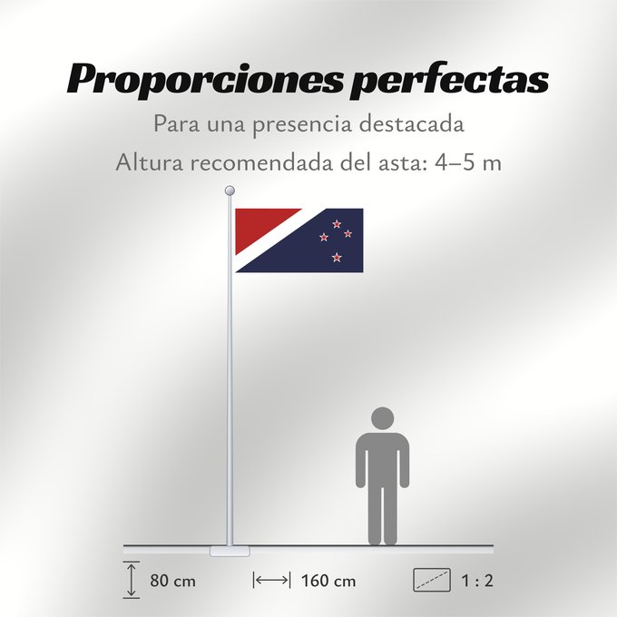 Proporciones de la bandera: John Traft s New Zealand