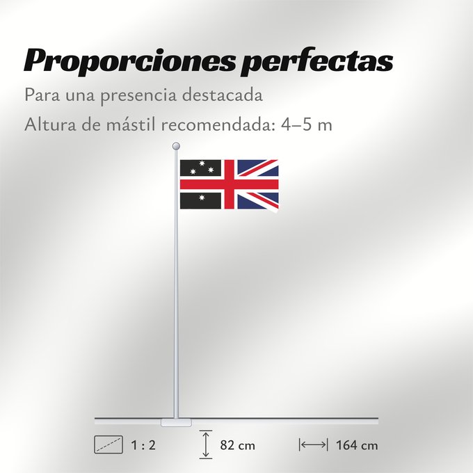 Proporciones de la bandera: Kibblesworthnewzealandflag	A proposed flag for New Zealand