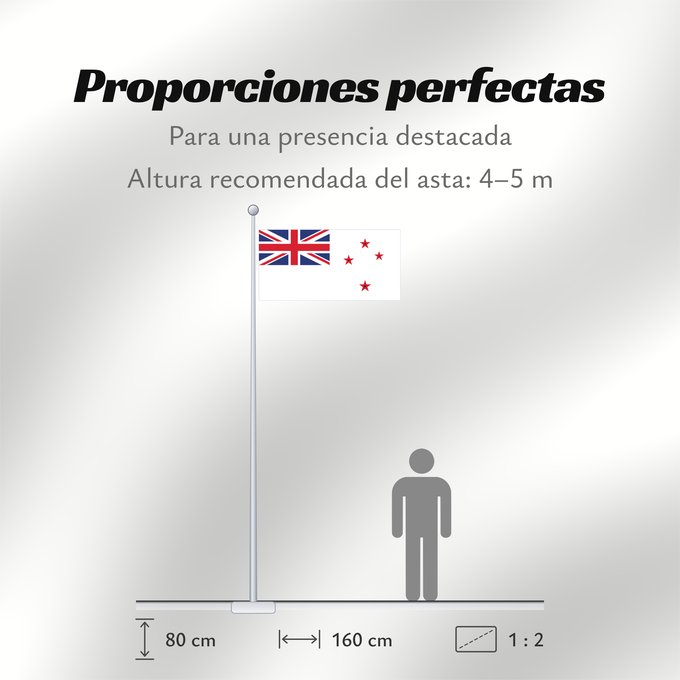Proporciones de la bandera: Naval Ensign of New Zealand