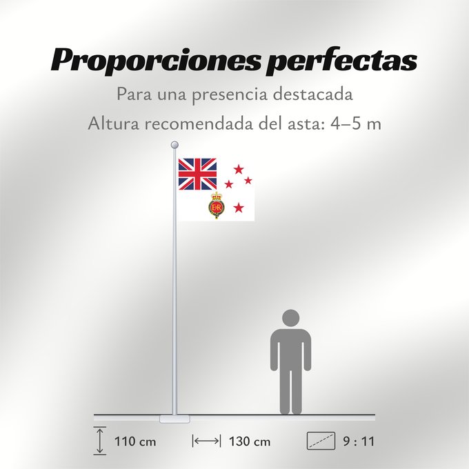 Proporciones de la bandera: Queen s Colour for Royal New Zealand Navy