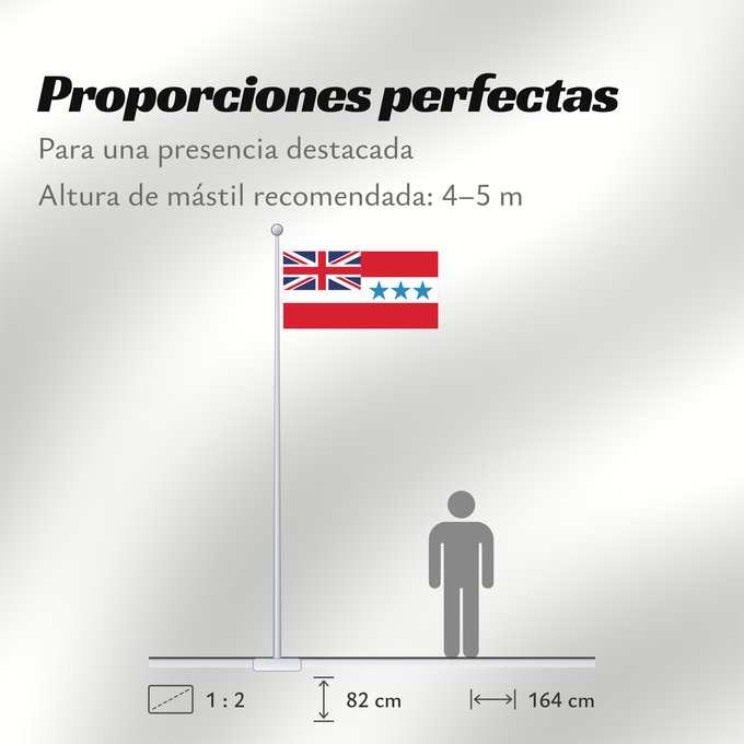 Proporciones de la bandera: Rarotonga 1888-1893	Rarotonga  now Cook Islands  from 1858 to 1893	Rarotonga (1858-1893)	Het Koninkrijk Rarotonga tussen 1858 en 1893