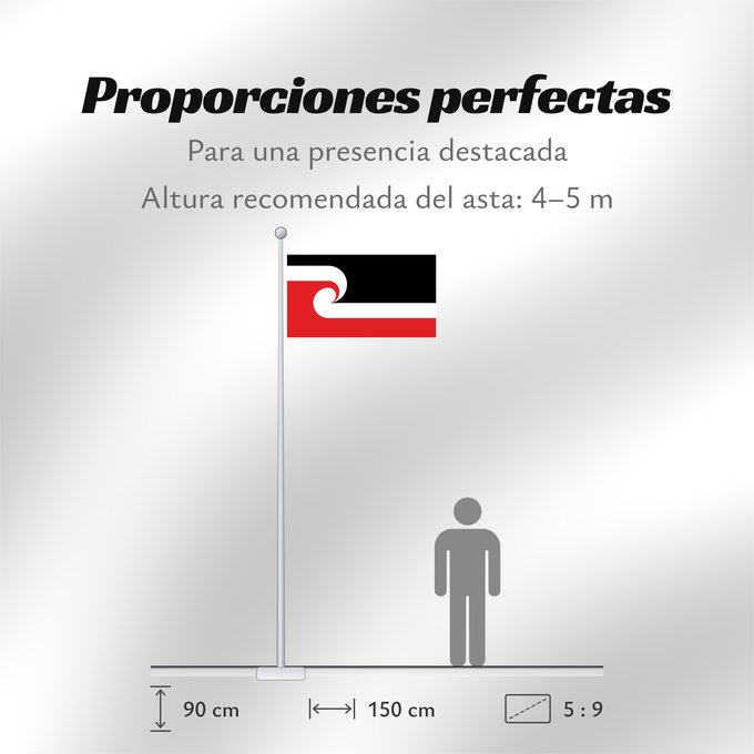 Proporciones de la bandera: Tino Rangatiratanga Maori sovereignty movement	The Tino Rangatiratanga Flag of the Maori sovereignty movement